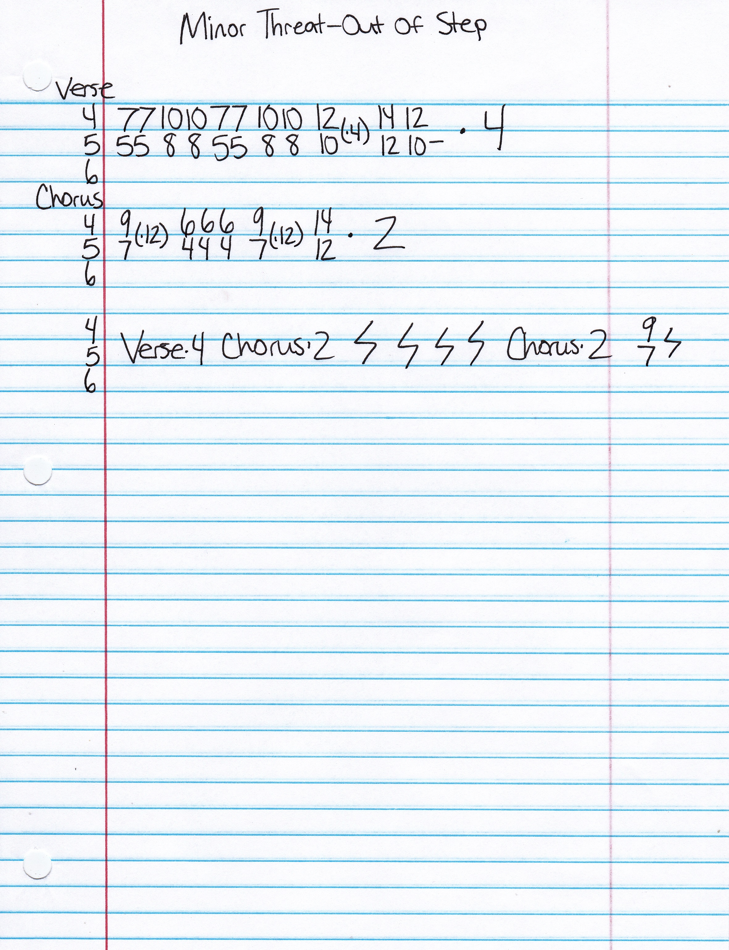 High quality guitar tab for Out Of Step by Minor Threat off of the album Complete Discography. ***Complete and accurate guitar tab!***